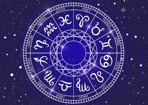 Astroloji ve Burçlar Mandala Duvar Örtüsü