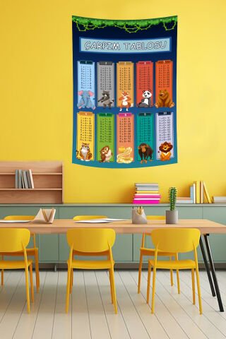 Hayvan Figürlü Çarpım Tablosu Duvar Örtüsü