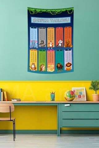 Hayvan Figürlü Çarpım Tablosu Duvar Örtüsü