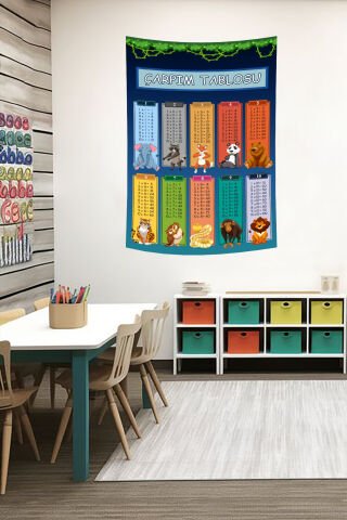 Hayvan Figürlü Çarpım Tablosu Duvar Örtüsü