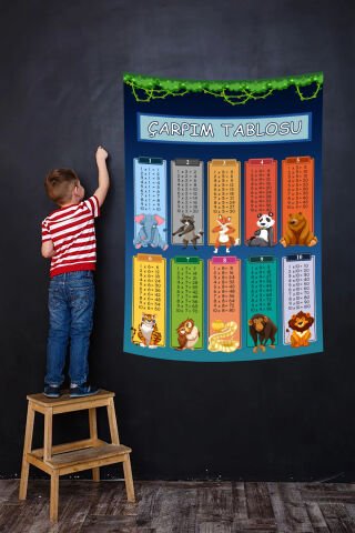 Hayvan Figürlü Çarpım Tablosu Duvar Örtüsü