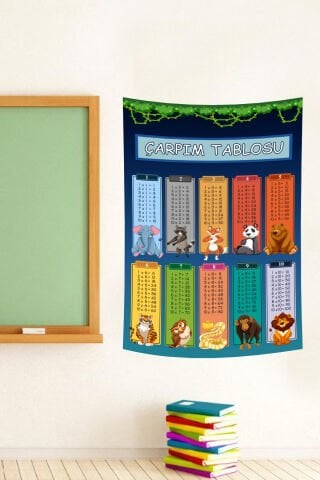 Hayvan Figürlü Çarpım Tablosu Duvar Örtüsü
