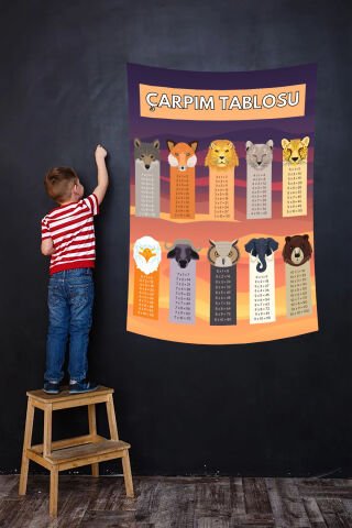 Hayvan Karakterli Çarpım Tablosu Duvar Örtüsü