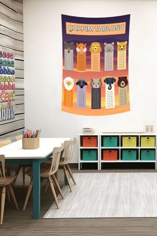 Hayvan Karakterli Çarpım Tablosu Duvar Örtüsü
