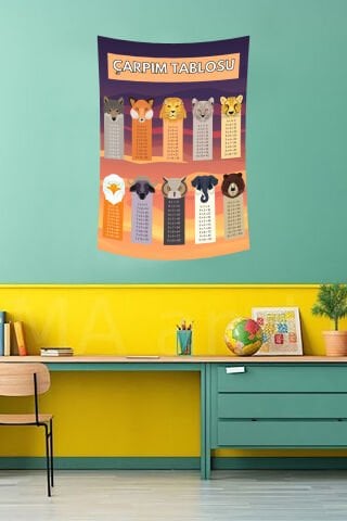 Hayvan Karakterli Çarpım Tablosu Duvar Örtüsü