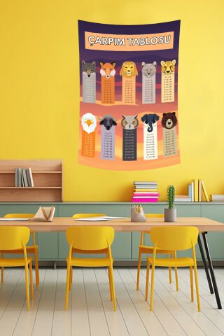 Hayvan Karakterli Çarpım Tablosu Duvar Örtüsü