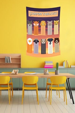 Hayvan Karakterli Çarpım Tablosu Duvar Örtüsü
