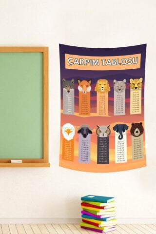Hayvan Karakterli Çarpım Tablosu Duvar Örtüsü
