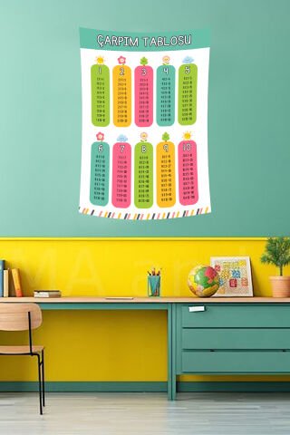 Renkli Çarpım Tablosu Duvar Örtüsü