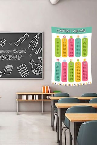 Renkli Çarpım Tablosu Duvar Örtüsü