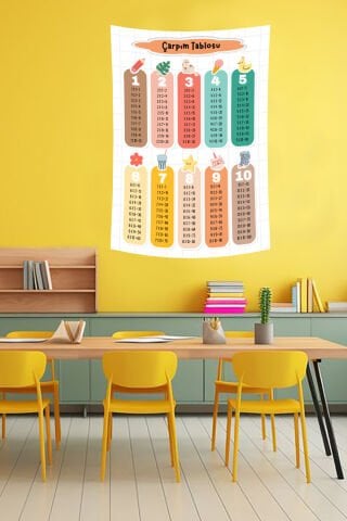 Renkli ve Eğlenceli Çarpım Tablosu Duvar Örtüsü