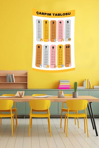 Sevimli Hayvanlar Çarpım Tablosu Duvar Örtüsü