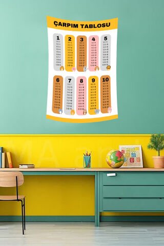 Sevimli Hayvanlar Çarpım Tablosu Duvar Örtüsü