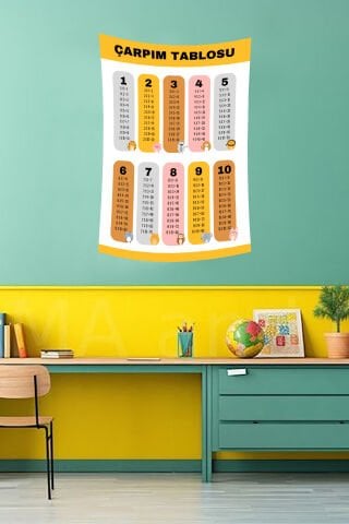 Sevimli Hayvanlar Çarpım Tablosu Duvar Örtüsü