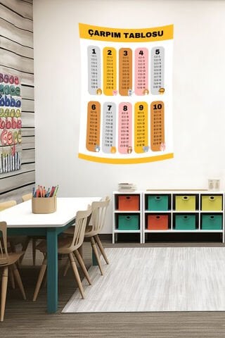 Sevimli Hayvanlar Çarpım Tablosu Duvar Örtüsü