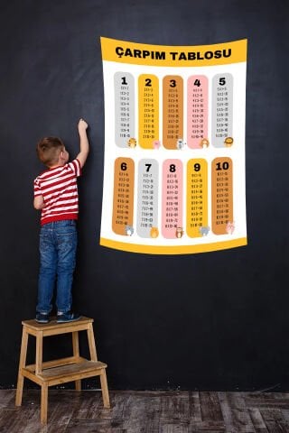 Sevimli Hayvanlar Çarpım Tablosu Duvar Örtüsü