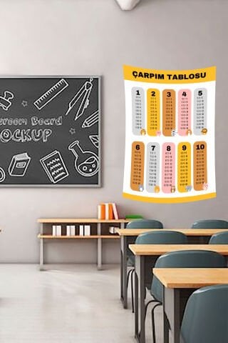 Sevimli Hayvanlar Çarpım Tablosu Duvar Örtüsü