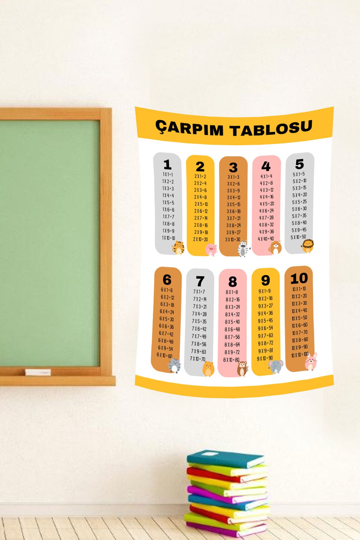 Sevimli Hayvanlar Çarpım Tablosu Duvar Örtüsü