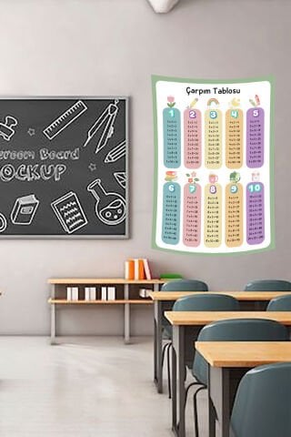 Sevimli Figürlü Çarpım Tablosu Duvar Örtüsü