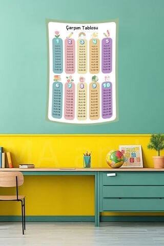 Sevimli Figürlü Çarpım Tablosu Duvar Örtüsü