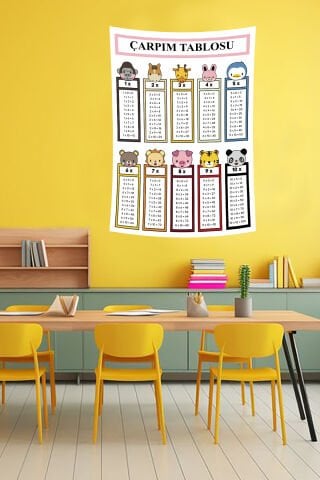 Hayvan Figürlü Eğitici Çarpım Tablosu Duvar Örtüsü