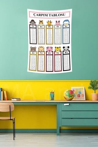 Hayvan Figürlü Eğitici Çarpım Tablosu Duvar Örtüsü