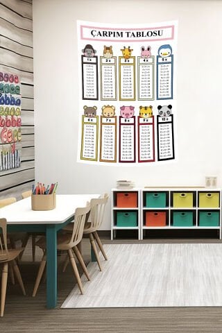 Hayvan Figürlü Eğitici Çarpım Tablosu Duvar Örtüsü