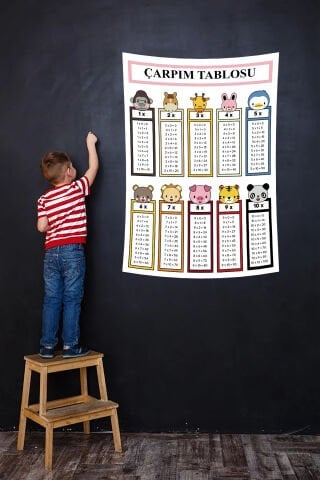 Hayvan Figürlü Eğitici Çarpım Tablosu Duvar Örtüsü
