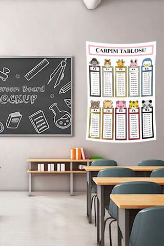 Hayvan Figürlü Eğitici Çarpım Tablosu Duvar Örtüsü