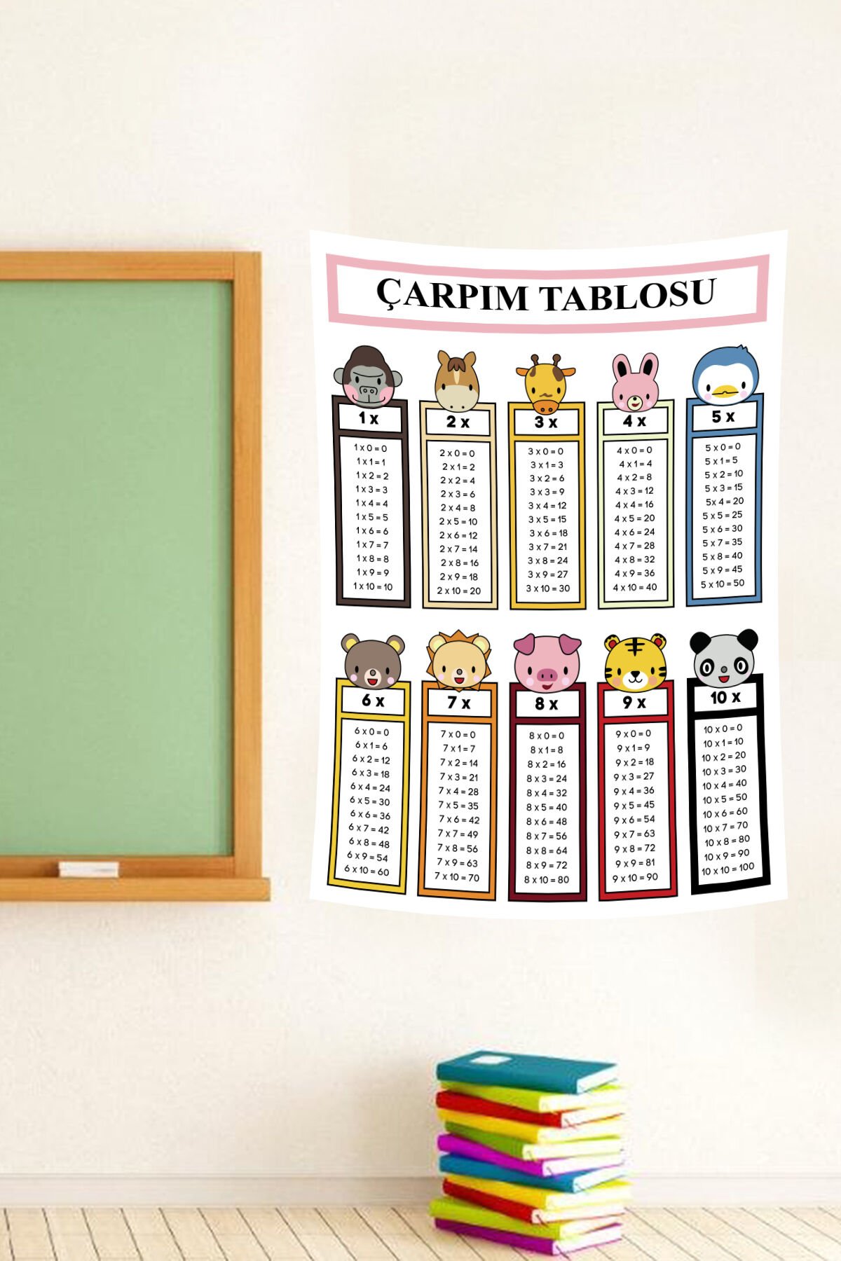 Hayvan Figürlü Eğitici Çarpım Tablosu Duvar Örtüsü