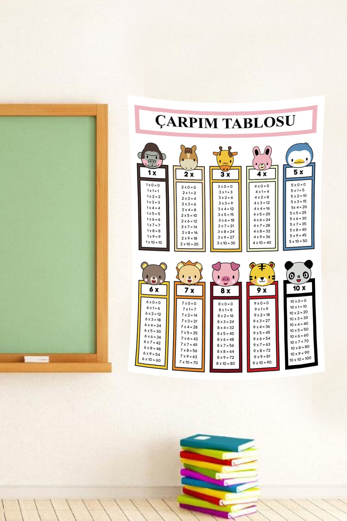 Hayvan Figürlü Eğitici Çarpım Tablosu Duvar Örtüsü