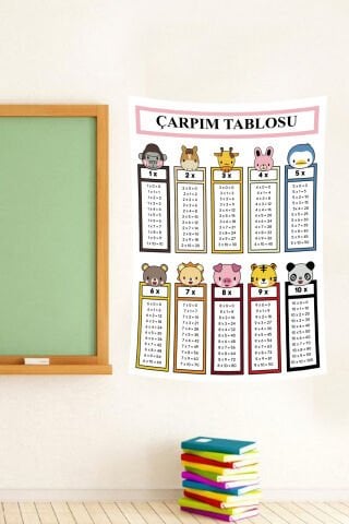 Hayvan Figürlü Eğitici Çarpım Tablosu Duvar Örtüsü