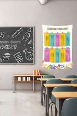 Renkli Matematik Çarpım Tablosu Duvar Örtüsü