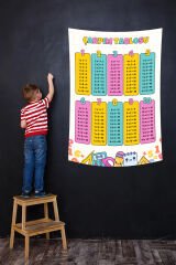 Renkli Matematik Çarpım Tablosu Duvar Örtüsü