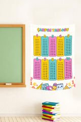 Renkli Matematik Çarpım Tablosu Duvar Örtüsü