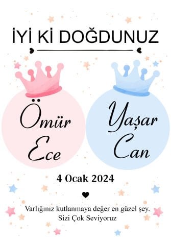 Doğum Günü Duvar Örtüsü