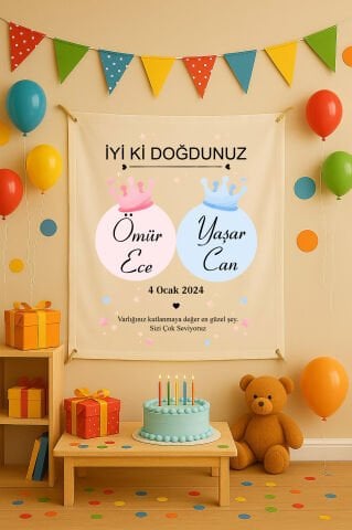 Doğum Günü Duvar Örtüsü