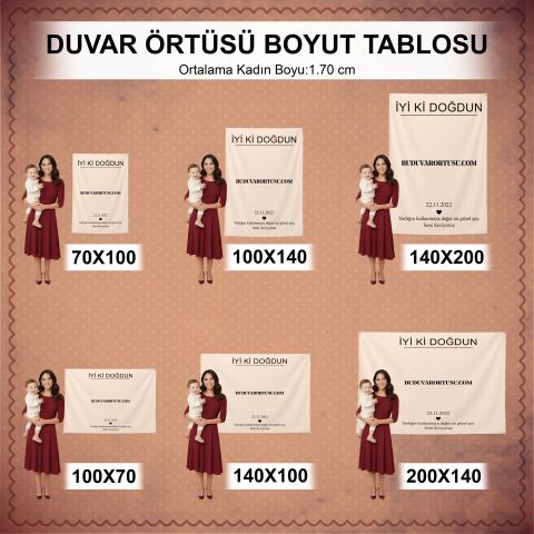 Doğum Günü Duvar Örtüsü
