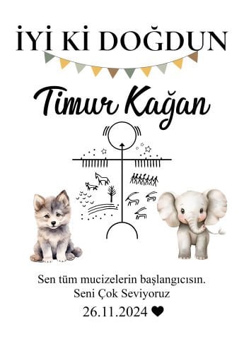 Doğum Günü Duvar Örtüsü