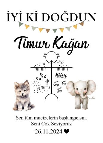 Doğum Günü Duvar Örtüsü