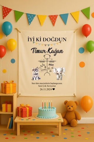 Doğum Günü Duvar Örtüsü